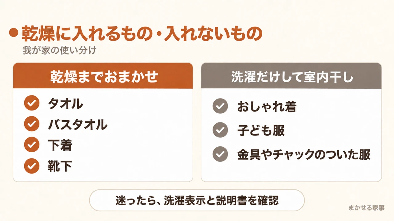 乾燥に入れるものと入れないものの早見表 タオルと下着と靴下は乾燥 おしゃれ着と子ども服と金具つきの服は室内干し