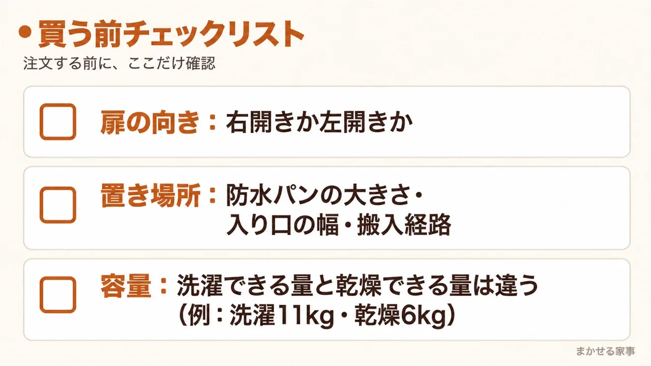 洗濯乾燥機を買う前のチェックリスト 扉の向きと置き場所と容量